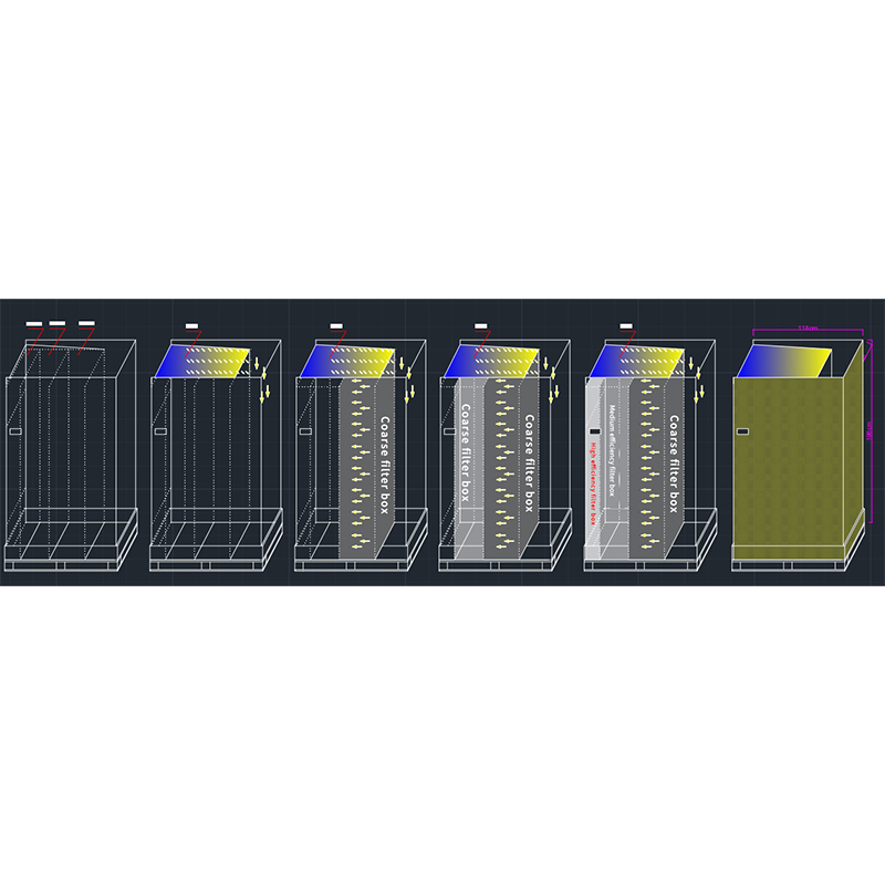 In the construction of green manufacturing plants, what key environmental protection functions does the paint mist filter box undertake?